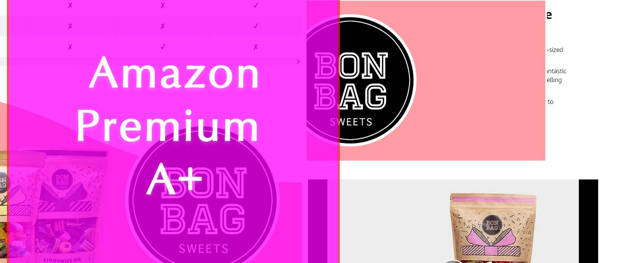 premium aplus content