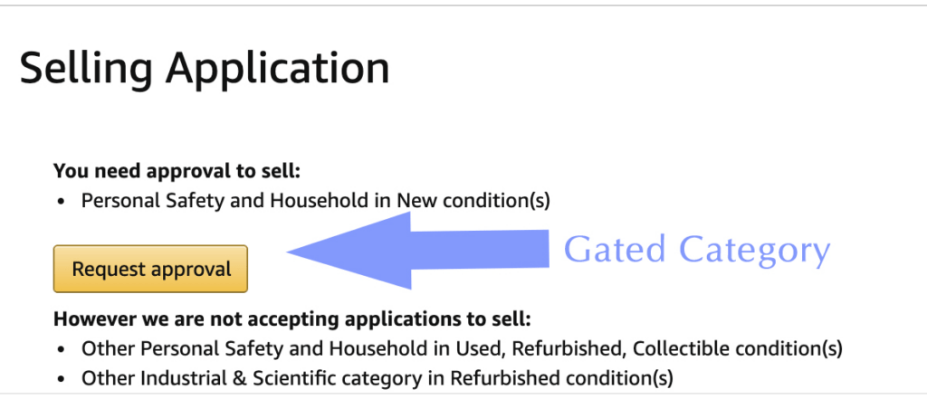 gated category