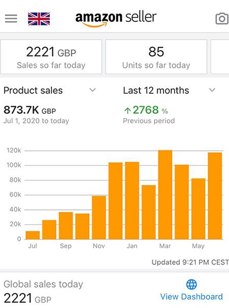 Amazon Seller Dashboard improvement screenshot
