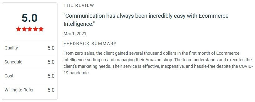 Chris Turton Ecommerce