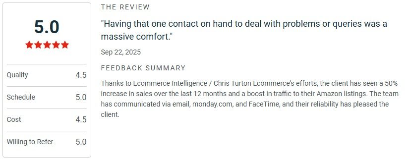 Chris Turton Ecommerce